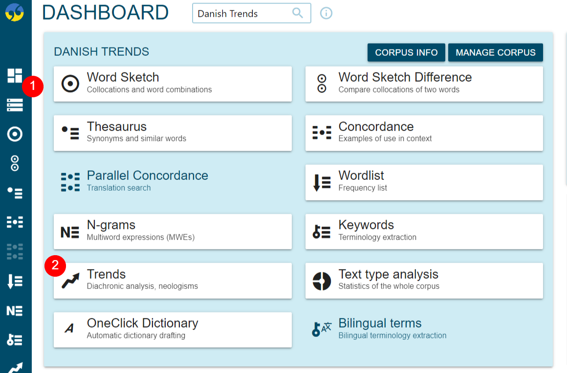 Danish Trends corpus &ndash; Dashboard