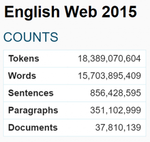 ententen15 English Web 2015 - text statistics