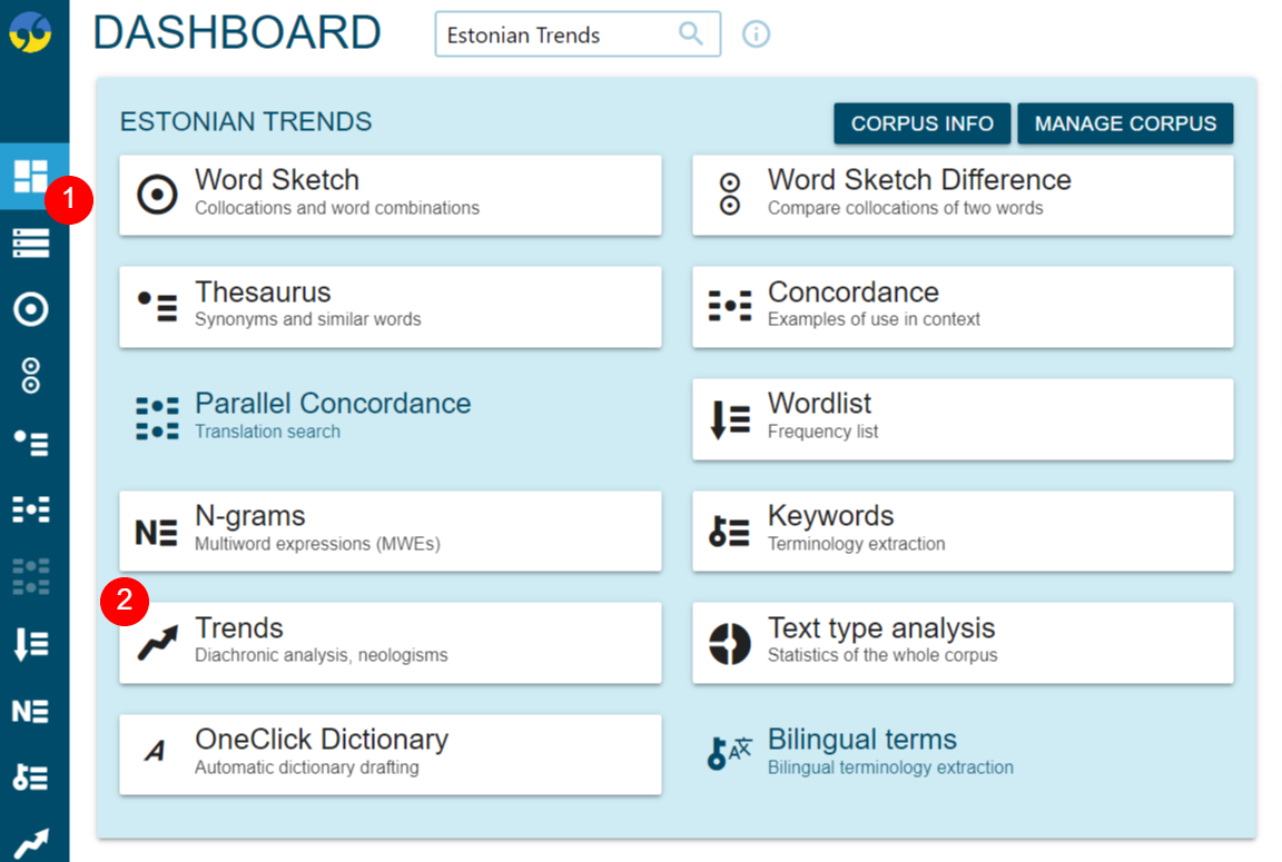 Estonian Trends corpus &ndash; Dashboard