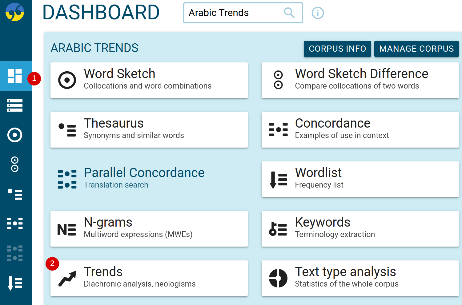 Arabic Trends corpus &ndash; Dashboard