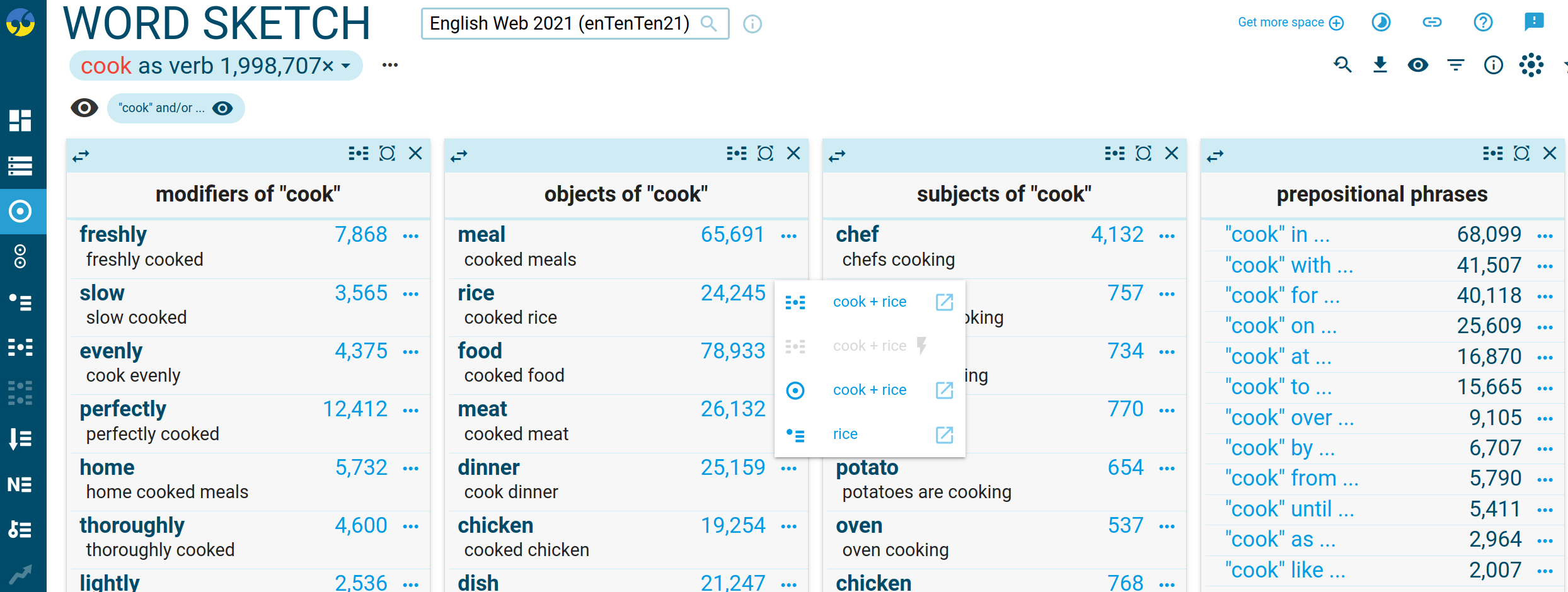 Word Sketch &ndash; a word's behaviour at a glance